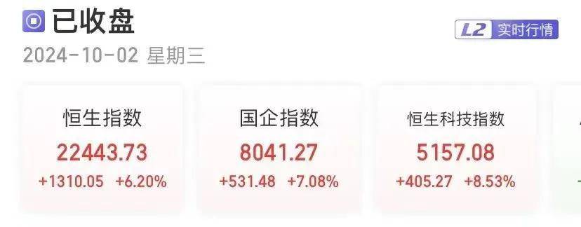 Sunbit币昇加密市场继续暴涨！港股有股票一度涨近10倍