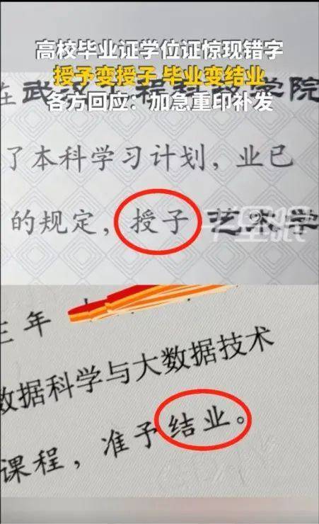 “授子学位”“准予结业”？毕业证上不该出现低级失误