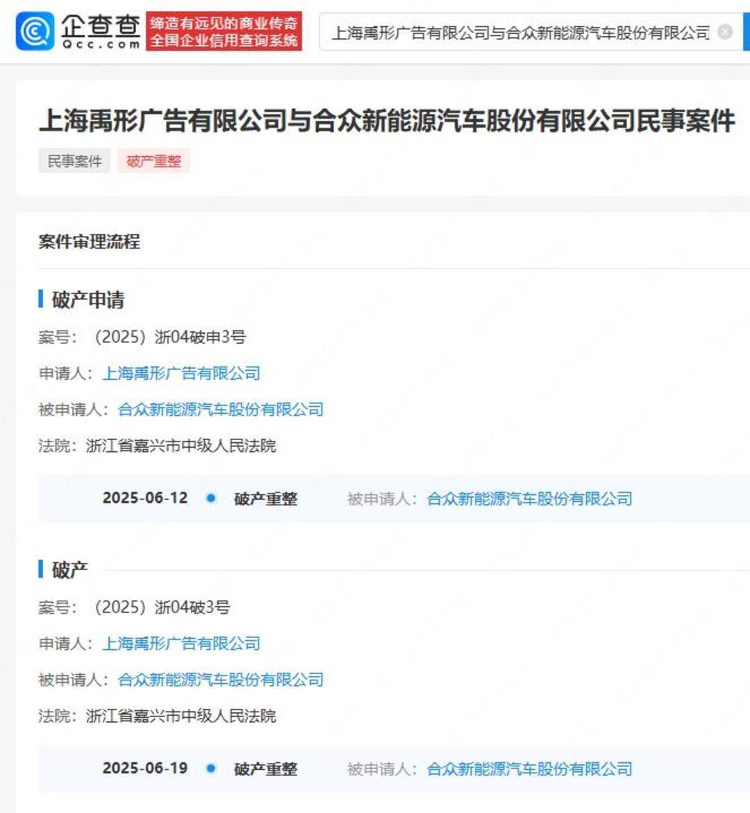 终没能“逆天改命”！哪吒汽车正式被申请破产｜封面深镜