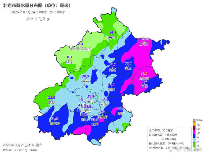 北京全市平均降雨量达暴雨等级,今日降雨持续