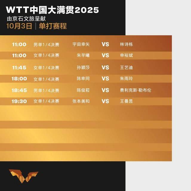 王楚钦称体力已达极限，国乒黑马连克日本对手继续“开挂”