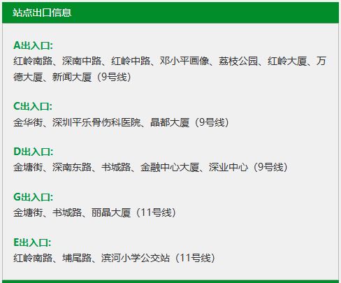 深圳现尴尬地铁站！市民吐槽：同名不同站，换乘竟要出站重新进站