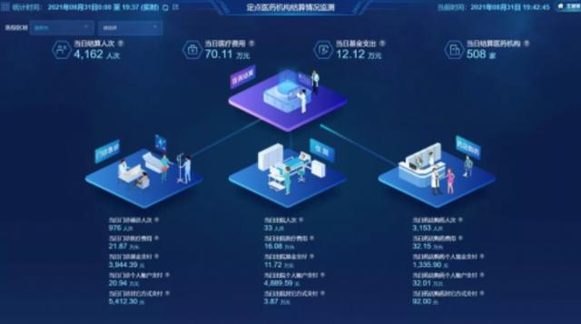 网上交易保障平台(网上交易保障中心投诉电话)