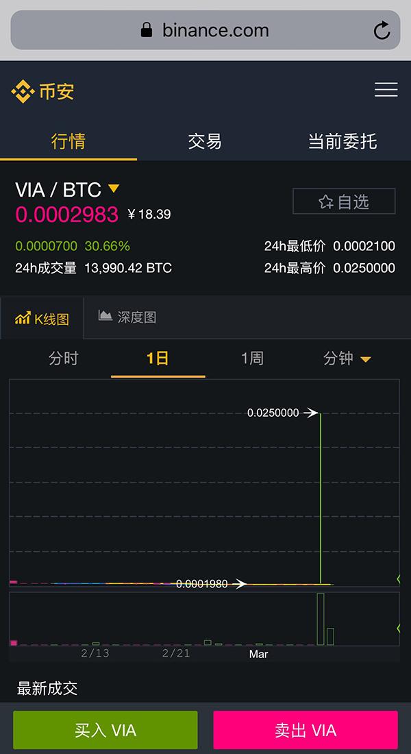 币涨交易所app(币交易所app官网下载)