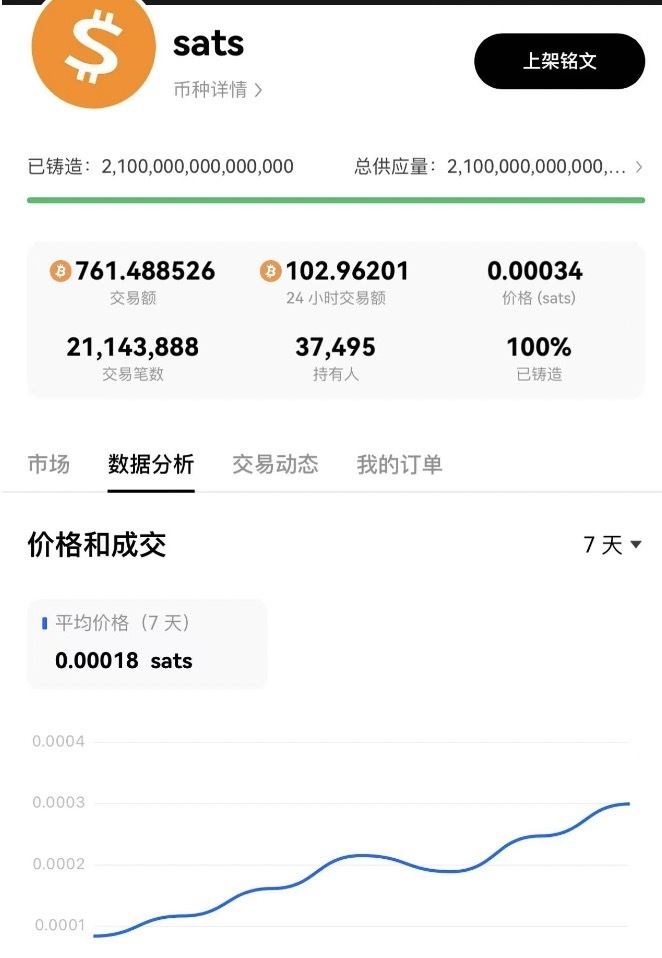 ok网交易平台(ok网交易平台老板是谁)