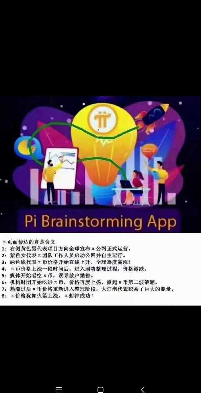 在币网的简单介绍