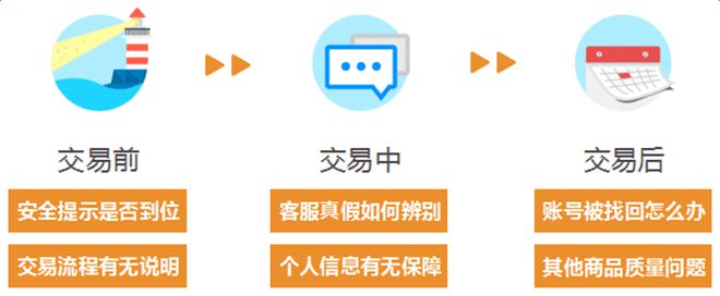 交易号平台(交易账号平台有哪些比较好的)