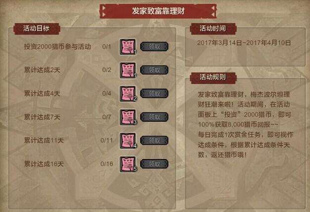 猎币网(列表网免费发布信息网)