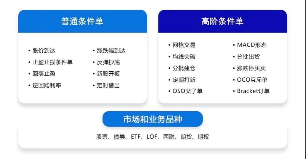 平台交易规则(平台交易规则主要是什么之间如何开展交易活动的规则)