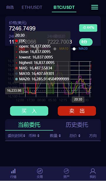 买币平台(买币平台被黑)