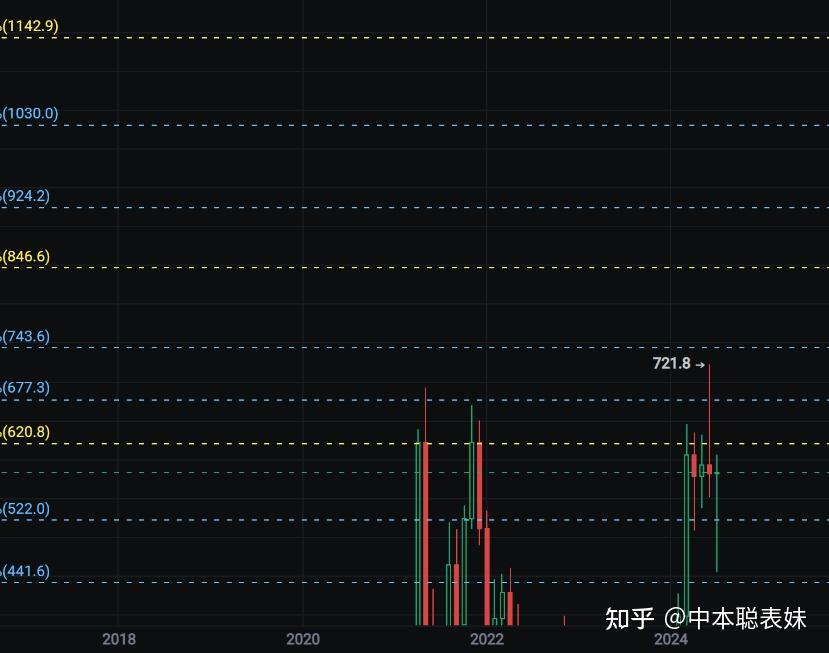 共生币交易所(共生币怎么交易)
