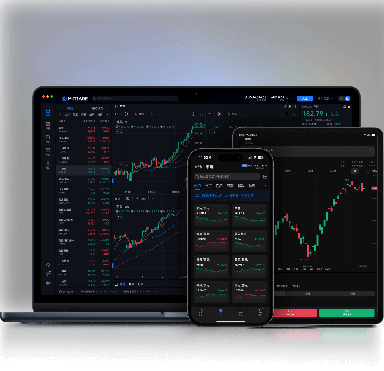 炒原油交易平台(原油交易app软件)