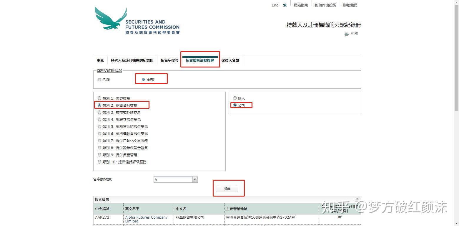 炒原油交易平台(正规炒原油平台排名)