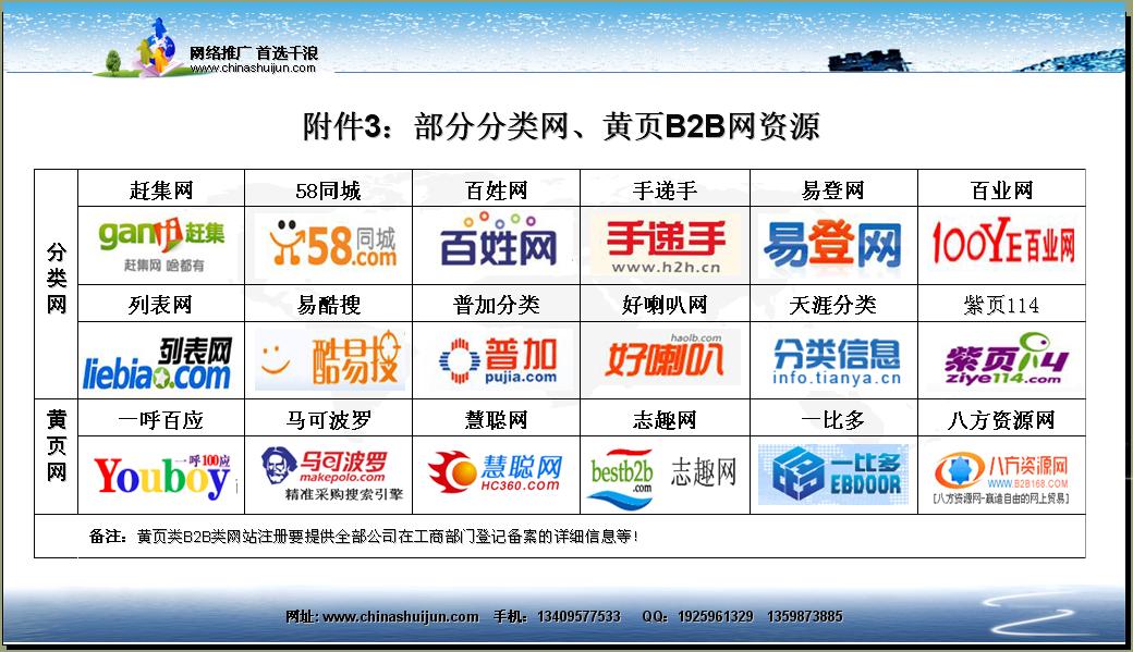 网络平台交易(网络平台交易收费指南)