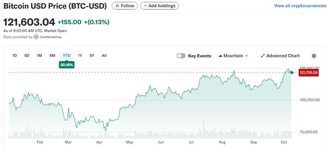 币特币交易平台(比特币交易平台官网入口) 币特币交易平台(比特币交易平台官网入口)