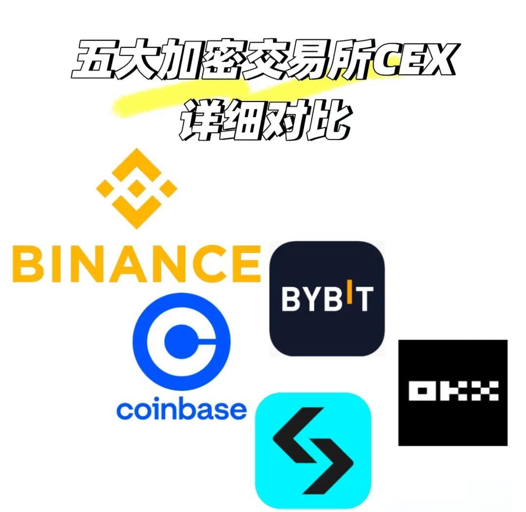 币交易所排名(虚里货币交易所排名)