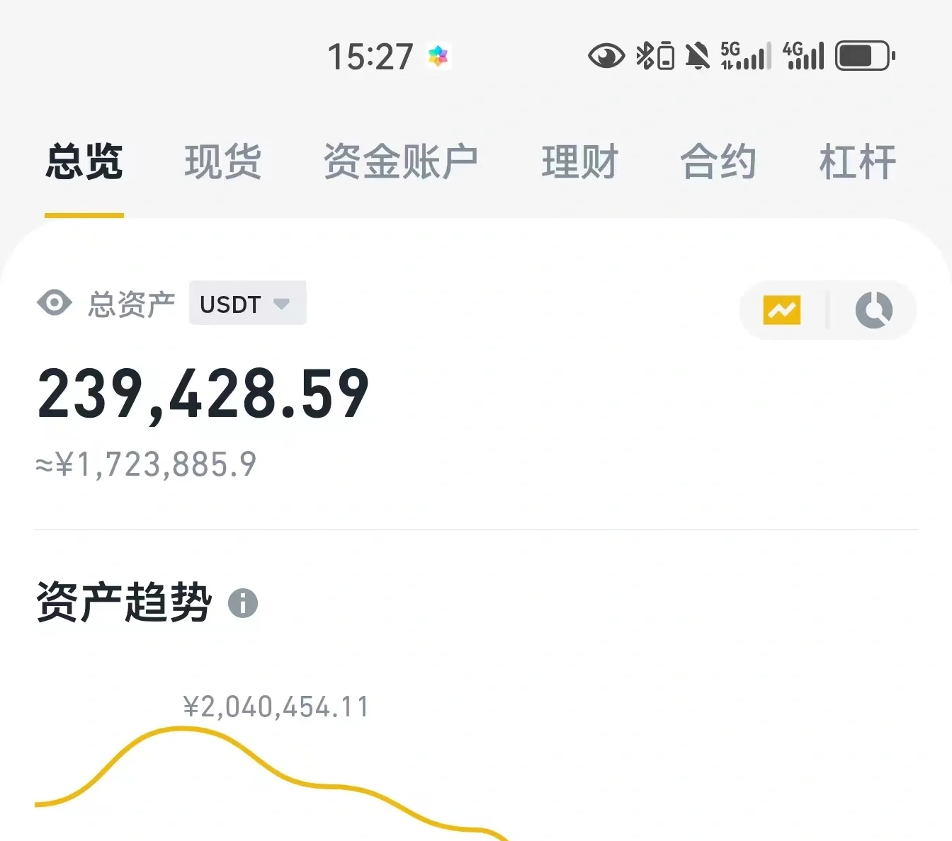 币圈交易所排行(币圈十大交易所地址)