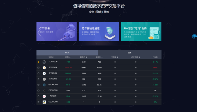 btbtop交易平台(btbio交易所安全吗) btbtop交易平台(btbio交易所安全吗)