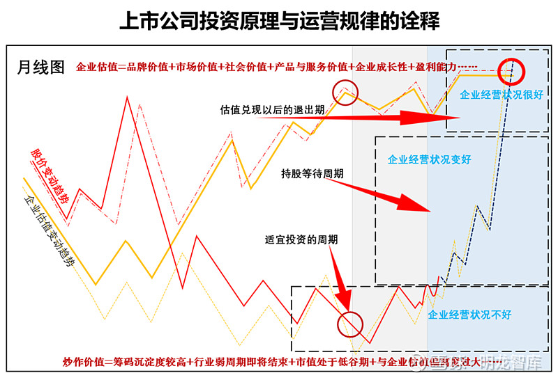 交易所债券交易规则(交易所债券交易规则是什么) 交易所债券交易规则(交易所债券交易规则是什么)