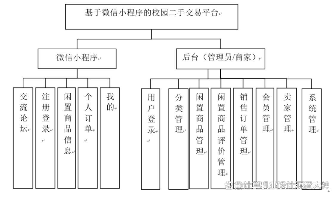 交易虎平台(交易虎游戏平台官网)