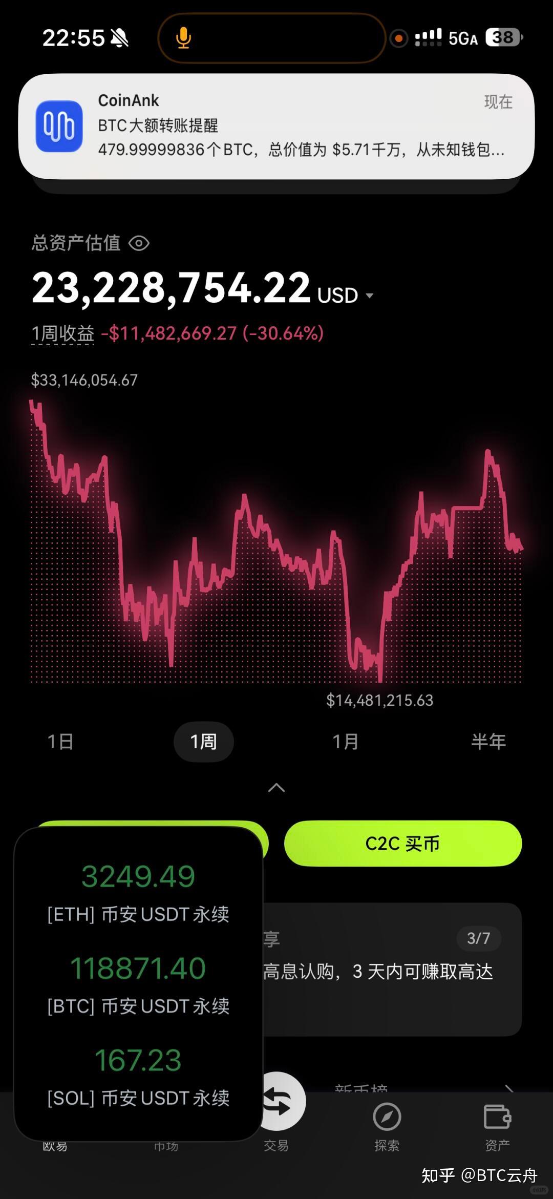 炒币的平台(炒币主流平台)